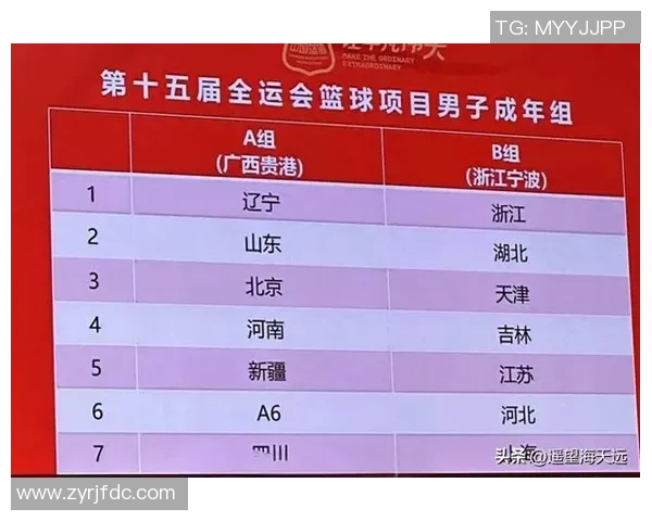 2017全运会男篮精彩对决辽宁队与上海队的巅峰之战回顾 2017全运会男篮精彩对决辽宁队与上海队的巅峰之战回顾